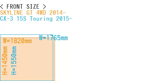 #SKYLINE GT 4WD 2014- + CX-3 15S Touring 2015-
